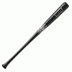 urning models for the wood baseball bats a